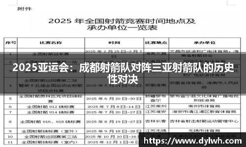 2025亚运会：成都射箭队对阵三亚射箭队的历史性对决